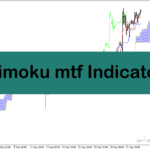 خرید و دانلود اندیکاتور ایچیموکو در متاتریدر4 با نام Ichimoku MTF Indicator