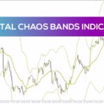 خرید و دانلود اندیکاتور باندهای آشوب فراکتالی برای تحلیل نوسانات و مناطق شکست (Fractal Chaos Bands Indicator برای MT4)