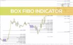 خرید و دانلود اندیکاتور باکس فیبو MT4: ابزاری قدرتمند برای تحلیل ساده و دقیق فیبوناچی (Box Fibo Indicator)