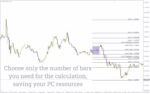 خرید و دانلود اندیکاتور باکس فیبو MT4: ابزاری قدرتمند برای تحلیل ساده و دقیق فیبوناچی (Box Fibo Indicator) - تصویر 3