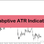 خرید و دانلود اندیکاتور برای نوسان گیری با نام Adaptive ATR Indicator در متاتریدر5