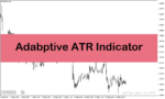 خرید و دانلود اندیکاتور برای نوسان گیری با نام Adaptive ATR Indicator در متاتریدر5