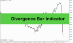 خرید و دانلود اندیکاتور برای واگرایی در متاتریدر5 با نام Divergence Bar Indicator