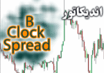 خرید و دانلود اندیکاتور تایم کندل و نمایش اسپرد B Clock Spread برای متاتریدر 4