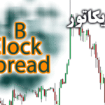 خرید و دانلود اندیکاتور تایم کندل و نمایش اسپرد B Clock Spread برای متاتریدر 4