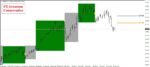 خرید و دانلود اندیکاتور تحلیل تکنیکال و سیگنال دهی اتوماتیک Forex Arcanum برای متاتریدر 4 - تصویر 4