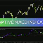خرید و دانلود اندیکاتور تحلیل دقیق روند و مومنتوم با الگوریتم‌های تطبیقی (Adaptive MACD Indicator): اندیکاتور MACD تطبیقی برای MT4