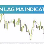 خرید و دانلود اندیکاتور تحلیل روند بدون تاخیر در زمان واقعی (Non Lag MA Indicator): اندیکاتور میانگین متحرک بدون تاخیر برای MT4