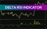 خرید و دانلود اندیکاتور تحلیل مومنتوم و قدرت روند با RSI سریع و آهسته (Delta RSI Indicator): اندیکاتور دلتا RSI برای MT4