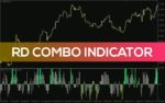 خرید و دانلود اندیکاتور ترکیبی RD برای تحلیل چندگانه سیگنال‌های بازار (RD Combo Indicator)