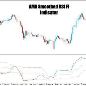 خرید و دانلود اندیکاتور ترکیبیAMA Smoothed RSI Fl برای متاتریدر5