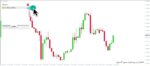 خرید و دانلود اندیکاتور تشخیص الگوهای کندلی CandleSticksPatterns برای متاتریدر 4 - تصویر 4