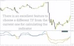 خرید و دانلود اندیکاتور تشخیص تغییر مومنتوم با تقاطع دو RSI همراه با هشدار (2 RSI Cross Alert Indicator): اندیکاتور هشدار تقاطع 2 RSI برای MT4 - تصویر 3