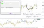 خرید و دانلود اندیکاتور تشخیص تغییر مومنتوم با تقاطع دو RSI همراه با هشدار (2 RSI Cross Alert Indicator): اندیکاتور هشدار تقاطع 2 RSI برای MT4 - تصویر 5