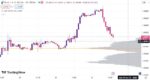خرید و دانلود اندیکاتور تشخیص حمایت و مقاومت در تریدینگ ویو با نام Support/Resistance v2 Indicator - تصویر 3