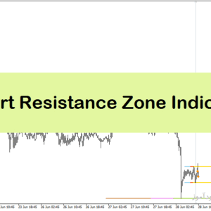 خرید و دانلود اندیکاتور تشخیص حمایت و مقاومت برای متاتریدر4 با نام Support Resistance Zone Indicator