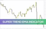 خرید و دانلود اندیکاتور تشخیص دقیق روند با ترکیب EMA و تکنیک‌های دنبال کننده روند (Super Trend EMA Indicator)
