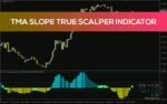 خرید و دانلود اندیکاتور تشخیص دقیق قدرت و جهت روند برای اسکالپینگ (TMA Slope True Scalper Indicator): اندیکاتور اسکالپر شیب واقعی TMA برای MT4