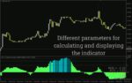خرید و دانلود اندیکاتور تشخیص دقیق قدرت و جهت روند برای اسکالپینگ (TMA Slope True Scalper Indicator): اندیکاتور اسکالپر شیب واقعی TMA برای MT4 - تصویر 5