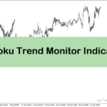 خرید و دانلود اندیکاتور تشخیص روند در متاتریدر4 با نام Ichimoku Trend Monitor Indicator