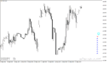 خرید و دانلود اندیکاتور تشخیص روند در متاتریدر4 با نام Ichimoku Trend Monitor Indicator - تصویر 4