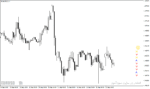 خرید و دانلود اندیکاتور تشخیص روند در متاتریدر4 با نام Ichimoku Trend Monitor Indicator - تصویر 5