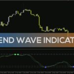 خرید و دانلود اندیکاتور تشخیص روند و برگشت‌های احتمالی با امواج نوسانی (Trend Wave Indicator): اندیکاتور موج روند برای MT4