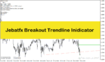 خرید و دانلود اندیکاتور تشخیص شکست خط روند برای متاتریدر4 با نام Jebatfx Breakout Trendline Indicator