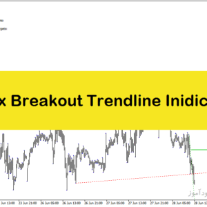 خرید و دانلود اندیکاتور تشخیص شکست خط روند برای متاتریدر4 با نام Jebatfx Breakout Trendline Indicator