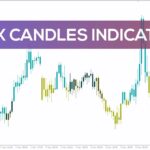 خرید و دانلود اندیکاتور تشخیص قدرت روند با کندل‌های رنگی (ADX Candles Indicator): اندیکاتور کندل‌های ADX برای MT4
