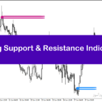 خرید و دانلود اندیکاتور تشخیص هوشمند حمایت و مقاومت برای متاتریدر4 با نام ZigZag Support Resistance Indicator