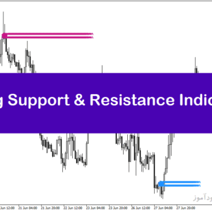 خرید و دانلود اندیکاتور تشخیص هوشمند حمایت و مقاومت برای متاتریدر4 با نام ZigZag Support Resistance Indicator