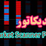 خرید و دانلود اندیکاتور تعیین روند بازار با Market Scanner PRO برای متاتریدر 4