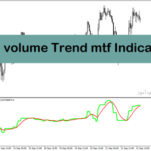 خرید و دانلود اندیکاتور تعیین قدرت روند با نام Price Volume Trend mtf Indicator در متاتریدر4