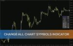 خرید و دانلود اندیکاتور تغییر نماد تمام نمودارها (Change All Chart Symbols Indicator) برای MT4: تسهیل تغییر سریع نماد در چند نمودار