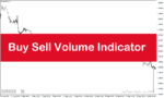 خرید و دانلود اندیکاتور حجم خریدار و فروشنده با نام Buy Sell Volume Indicator در متاتریدر5