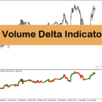 خرید و دانلود اندیکاتور حجم در فارکس با نام uni volume delta indicator در متاتریدر4
