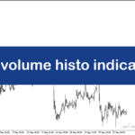 خرید و دانلود اندیکاتور حجم معاملات با نام ohlc volume histo indicator در متاتریدر5