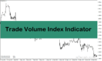 خرید و دانلود اندیکاتور حجم و قیمت با نام Trade Volume Index Indicator در متاتریدر5
