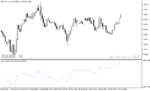 خرید و دانلود اندیکاتور حجم و قیمت با نام Trade Volume Index Indicator در متاتریدر5 - تصویر 4
