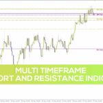 خرید و دانلود اندیکاتور حمایت و مقاومت چند تایم فریم MT4: یه دید کامل از سطوح مهم بازار (Multi Timeframe Support and Resistance Indicator)