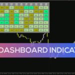 خرید و دانلود اندیکاتور داشبورد CCI برای نظارت همزمان چند جفت ارز و تایم فریم (CCI Dashboard Indicator برای MT4)