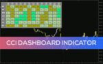 خرید و دانلود اندیکاتور داشبورد CCI برای نظارت همزمان چند جفت ارز و تایم فریم (CCI Dashboard Indicator برای MT4)