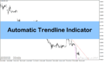 خرید و دانلود اندیکاتور رسم اتوماتیک خط روند برای متاتریدر4 با نام Automatic Trendline Indicator