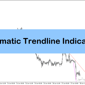 خرید و دانلود اندیکاتور رسم اتوماتیک خط روند برای متاتریدر4 با نام Automatic Trendline Indicator