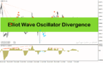 خرید و دانلود اندیکاتور رسم اتوماتیک واگرایی برای متاتریدر4 با نام Elliot Wave Oscillator Divergence
