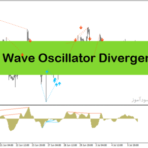 خرید و دانلود اندیکاتور رسم اتوماتیک واگرایی برای متاتریدر4 با نام Elliot Wave Oscillator Divergence