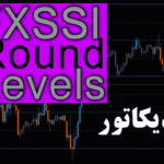 خرید و دانلود اندیکاتور رسم حمایت و مقاومت قیمت های رند FXSSI Round Levels برای متاتریدر 4