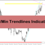 خرید و دانلود اندیکاتور رسم خط روند در متاتریدر4 با نام Max Min Trendlines Indicator
