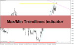 خرید و دانلود اندیکاتور رسم خط روند در متاتریدر4 با نام Max Min Trendlines Indicator